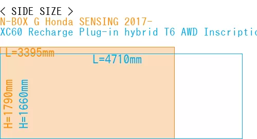 #N-BOX G Honda SENSING 2017- + XC60 Recharge Plug-in hybrid T6 AWD Inscription 2022-